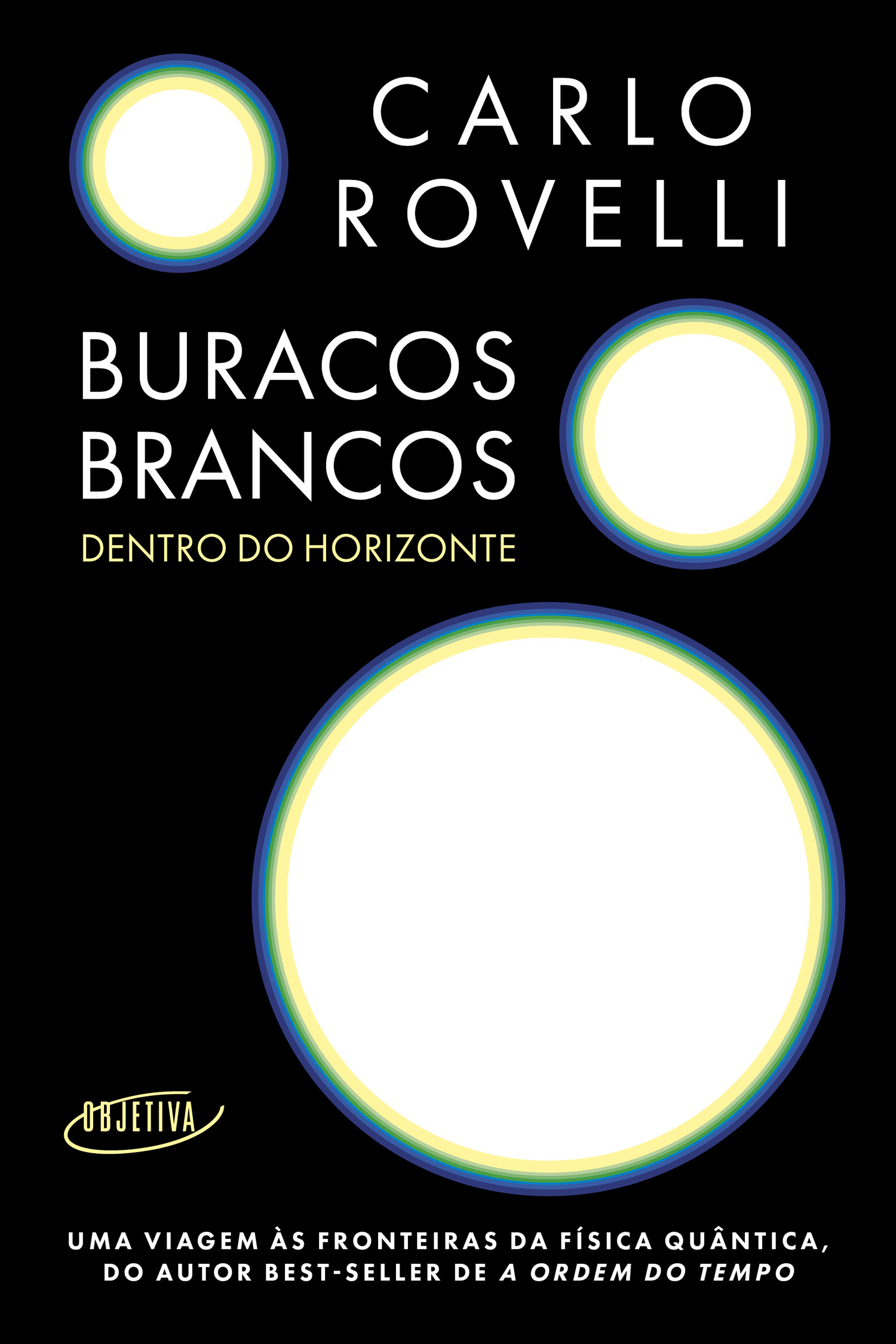 Buracos Brancos - Dentro do Horizonte