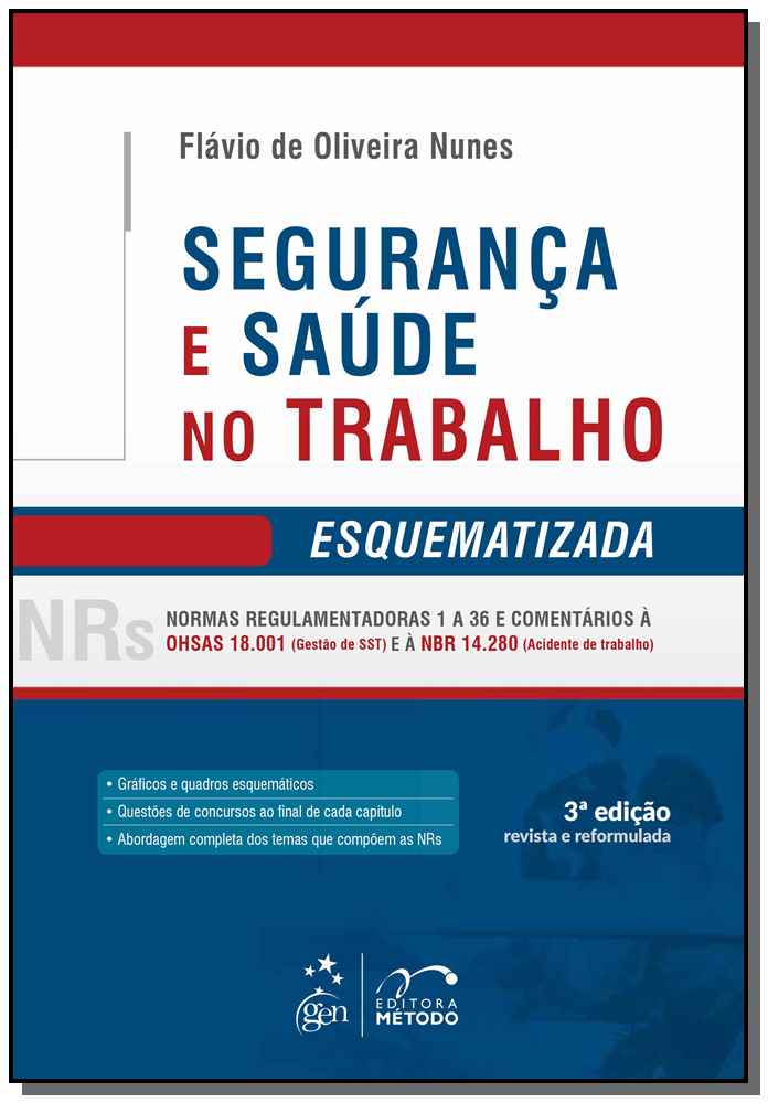 Segurança e Saúde no Trabalho - Esquematizada