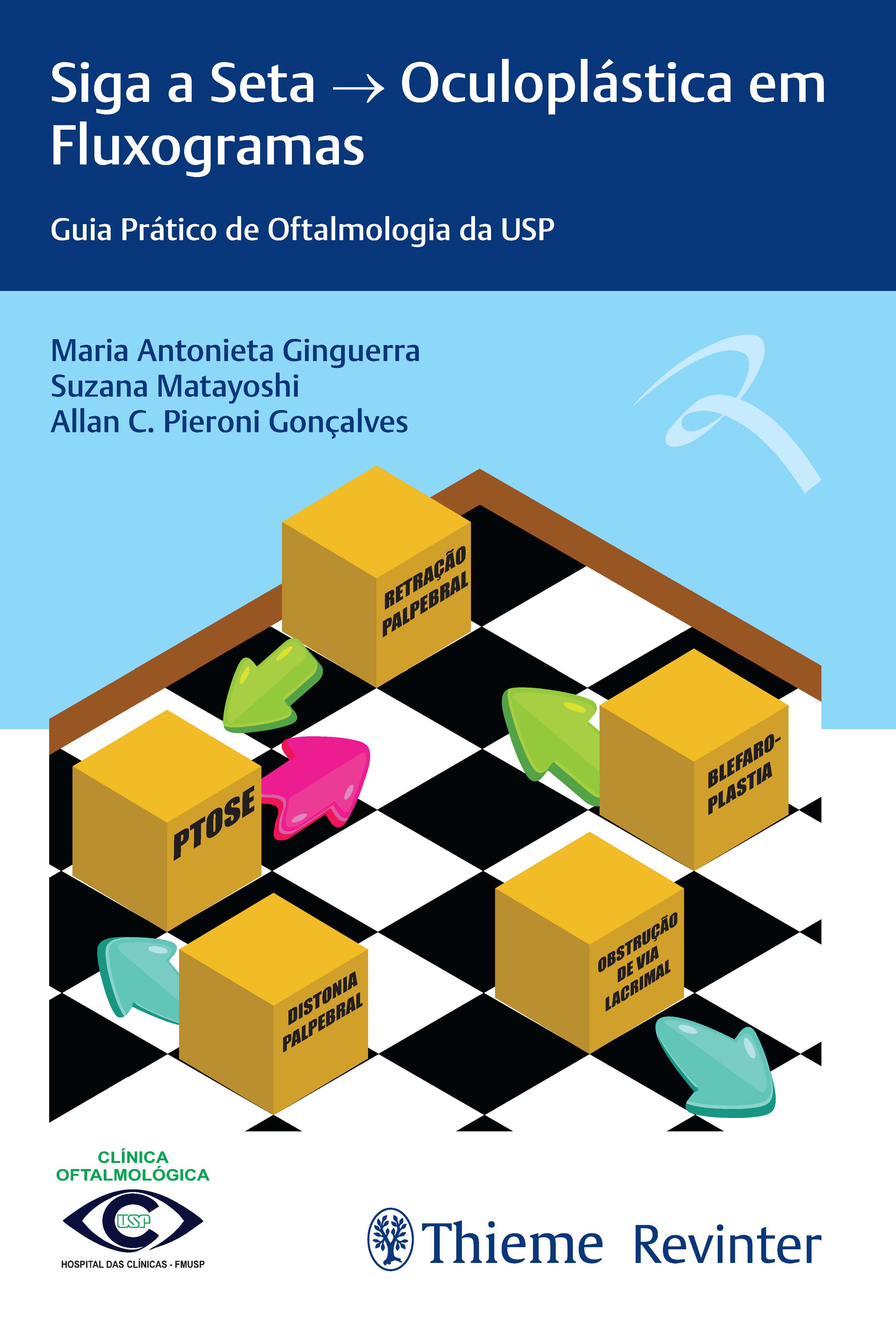 Siga a Seta - Oculoplástica em Fluxogramas