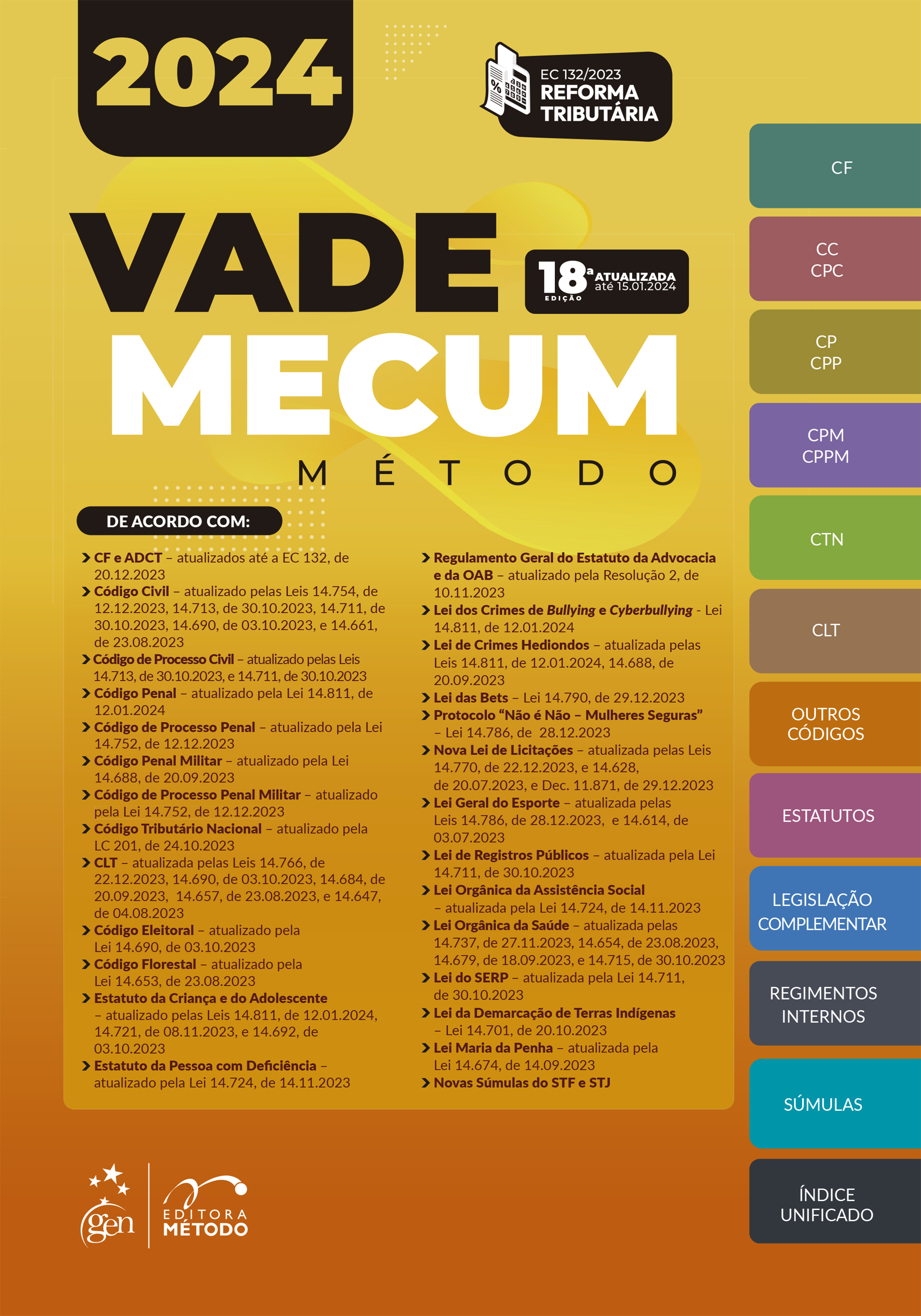 Vade Mecum Método 2024